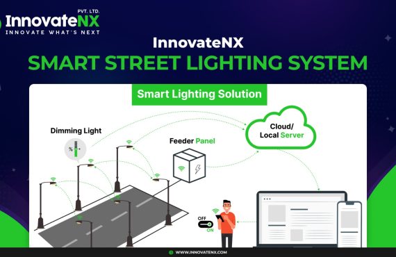 Innovate NX – Transforming Spaces with Advanced LED Lighting