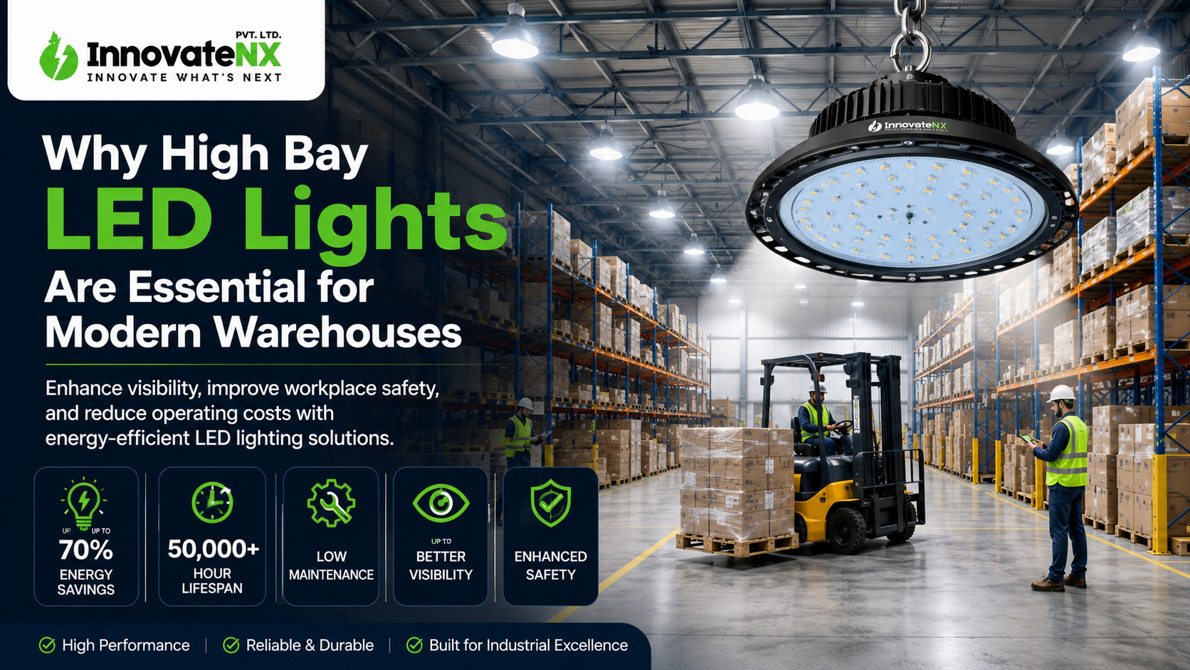 Why High Bay LED Lights Are Essential for Modern Warehouses
