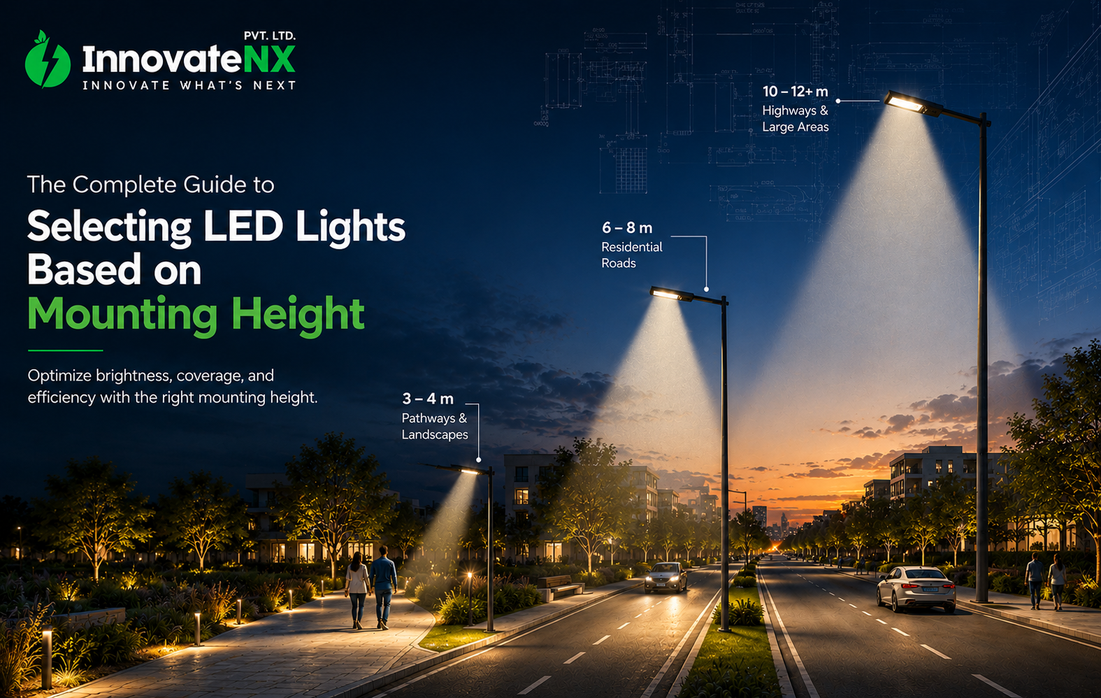 The Complete Guide to Selecting LED Lights Based on Mounting Height